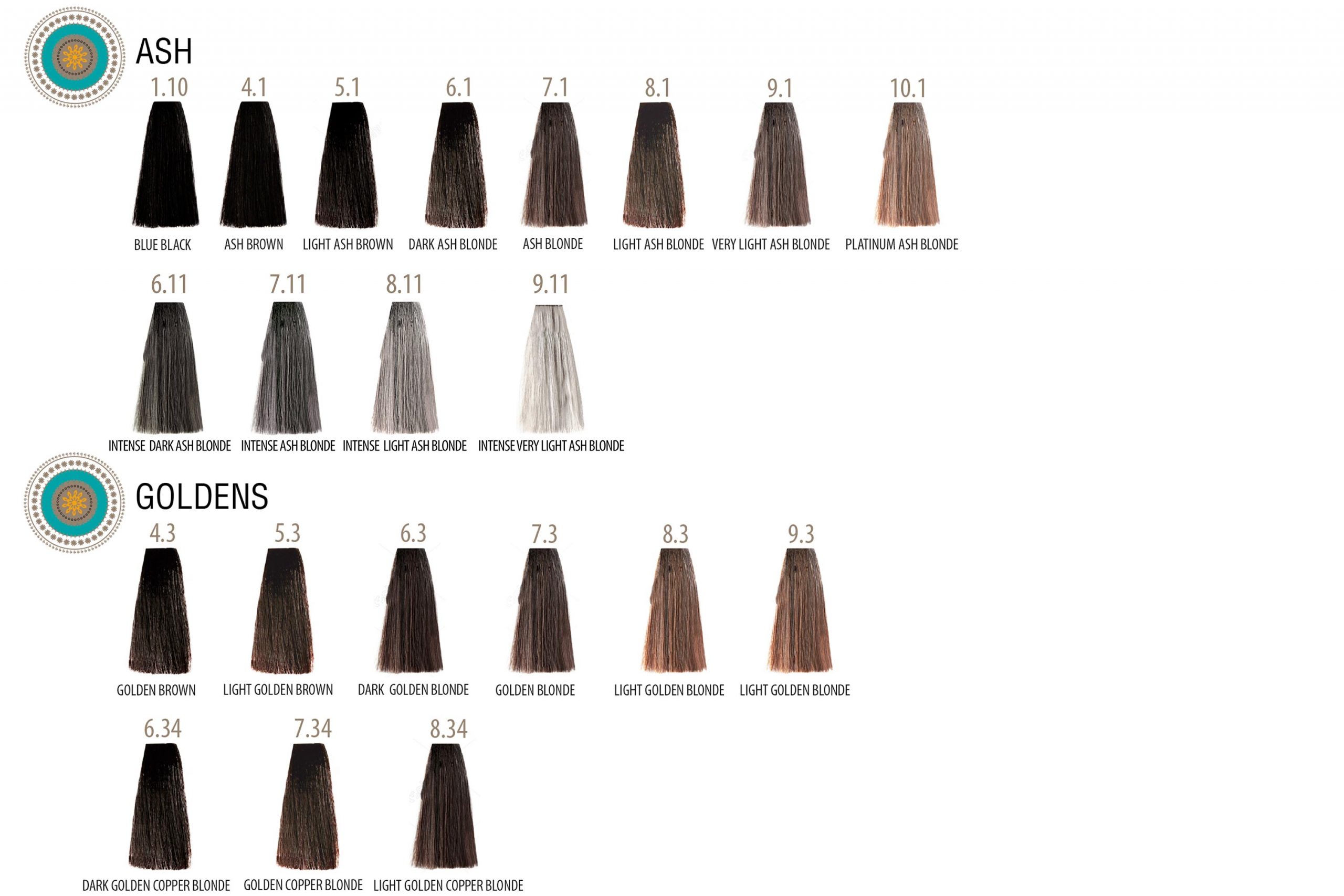 Suprema Color 60ml 5.20 Καστανό Ιριζέ - Image 3